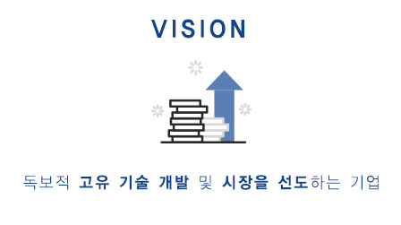 640XFREE �������� �翡 ���� ���������� ���̸� �����Ͻø� �˴ϴ�.