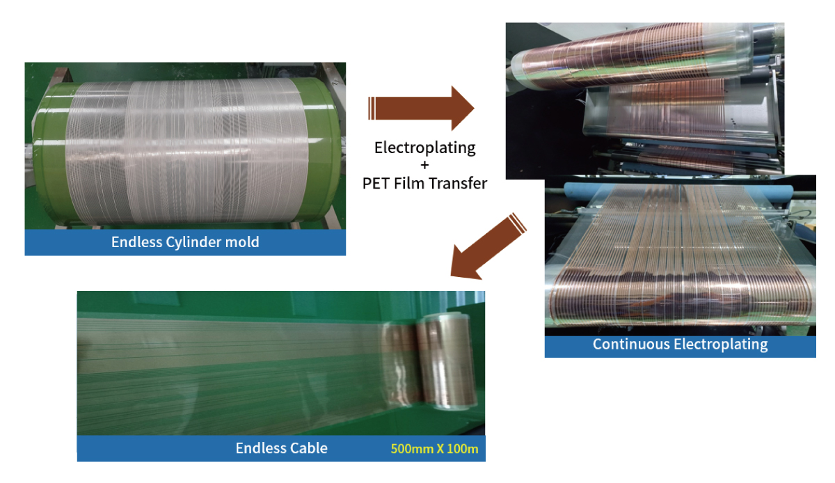 1200XFREE �������� �翡 ���� ���������� ���̸� �����Ͻø� �˴ϴ�.