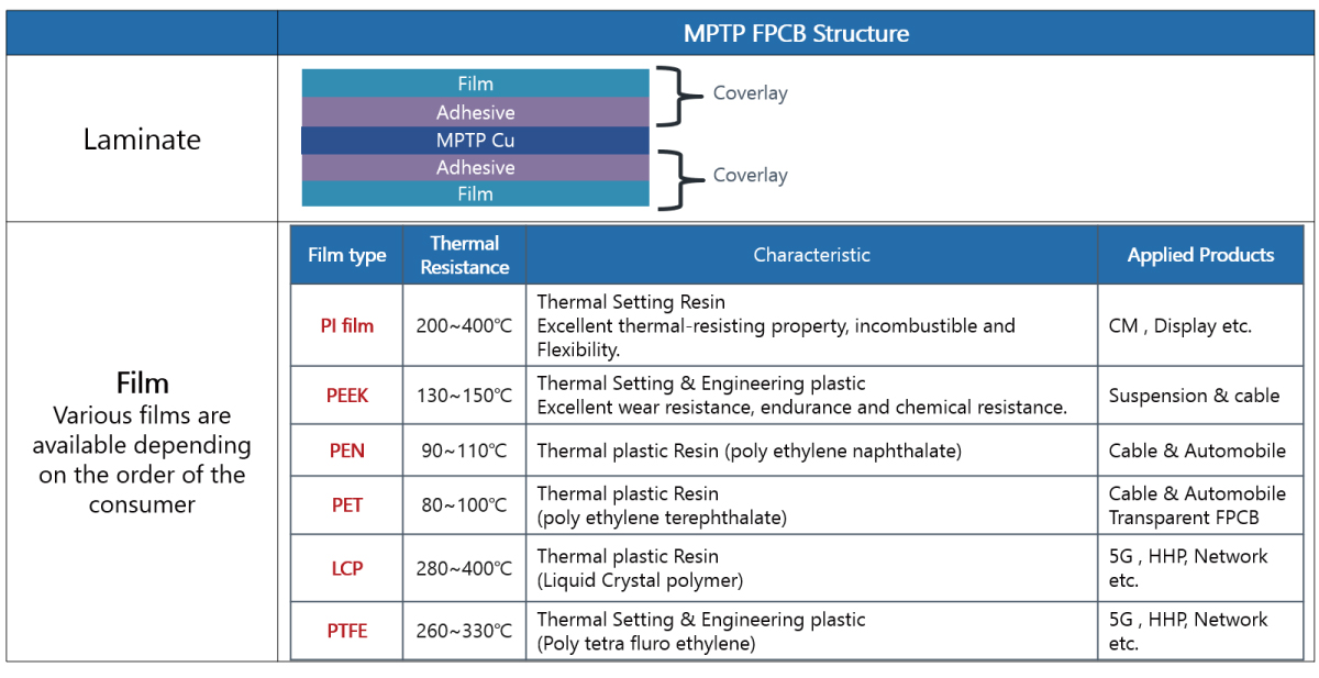 1200XFREE �������� �翡 ���� ���������� ���̸� �����Ͻø� �˴ϴ�.