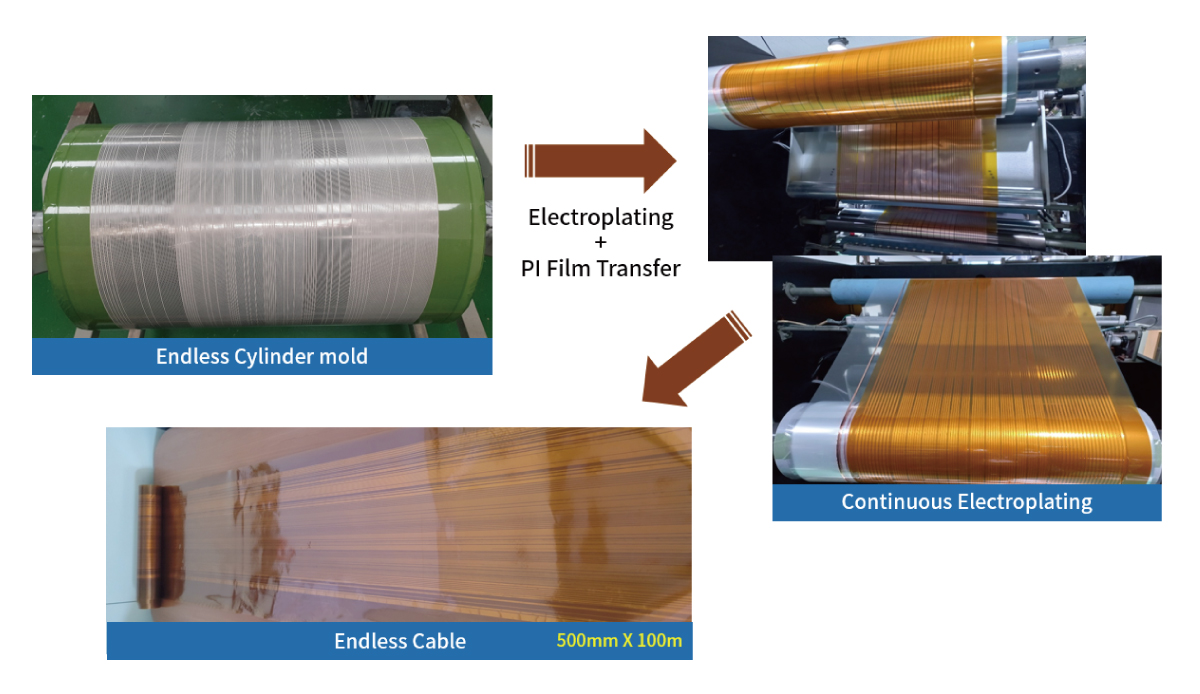1200XFREE �������� �翡 ���� ���������� ���̸� �����Ͻø� �˴ϴ�.