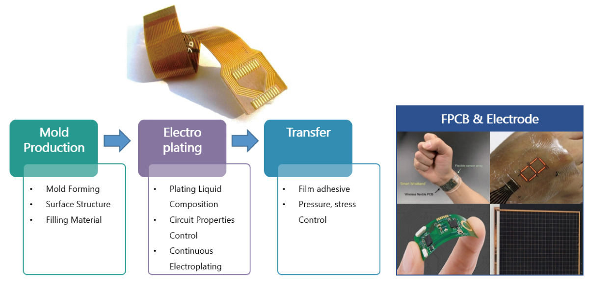 1200XFREE �������� �翡 ���� ���������� ���̸� �����Ͻø� �˴ϴ�.