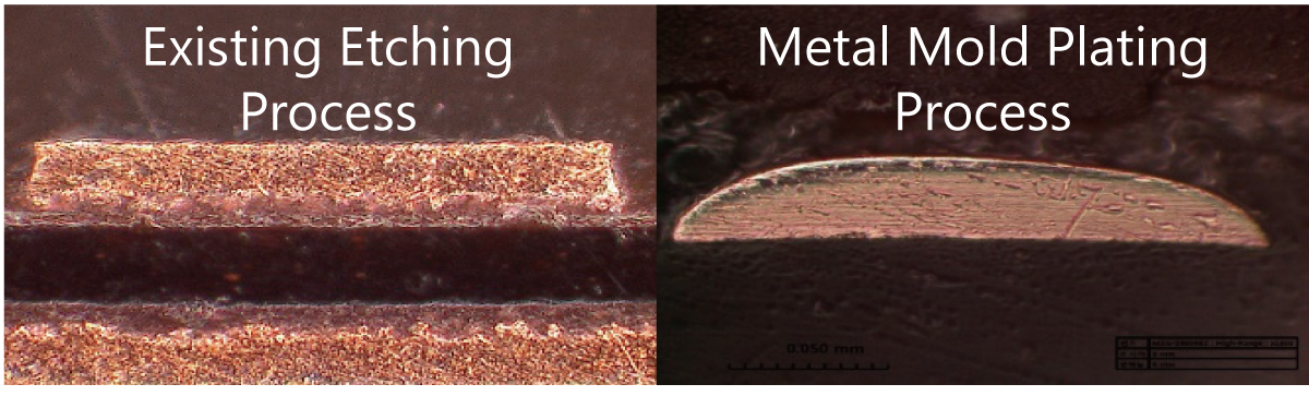 1200XFREE �������� �翡 ���� ���������� ���̸� �����Ͻø� �˴ϴ�.